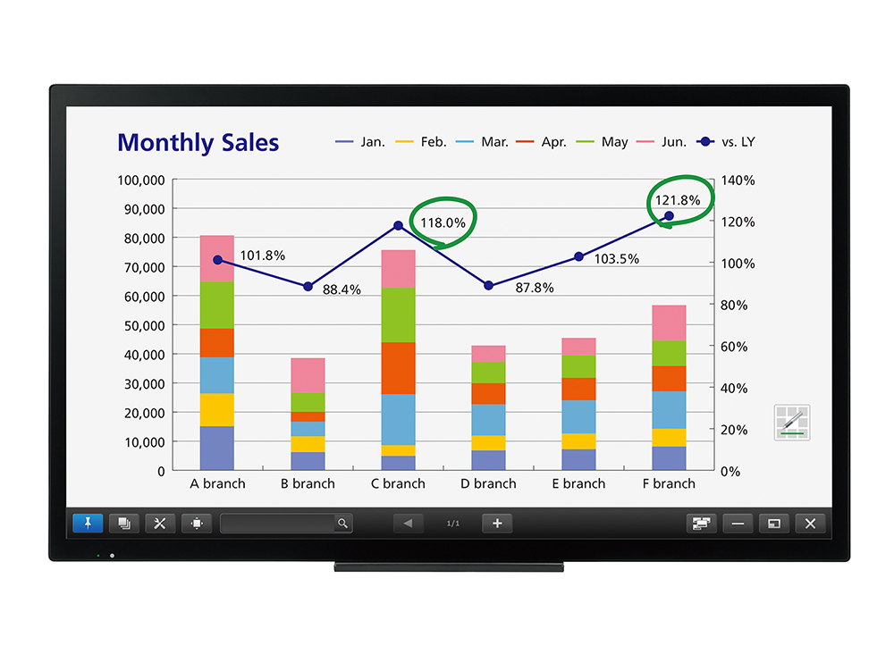 CBS_Blog1_4_Mar2020_PN-L501C_monthly-sales copy