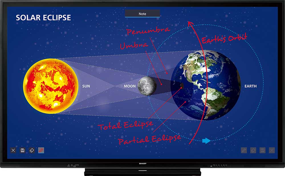 CBS_Blog1_5_Mar2020_PN-C861H_solar_eclipse_controller_writing copy